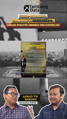 POLITIK PERKAWINAN 2024